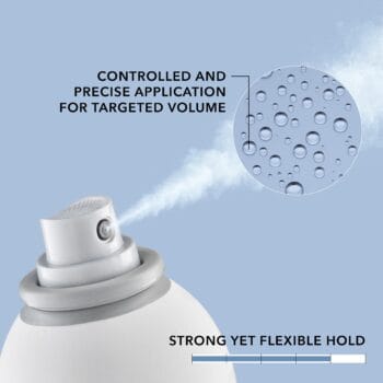 Goldwell StyleSign Root Boost Spray 200ml Halo Hair & Skin - rosehipskincare.com.au